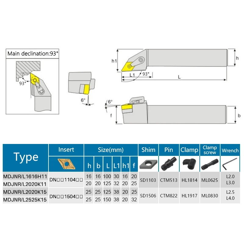 XCAN MDJNR External Turning Tool Holder MDJNR1616H11 MDJNR2020K11 MDJNR2020K15 MDJNR2525K1504 10pcs DNMG Carbide Insert