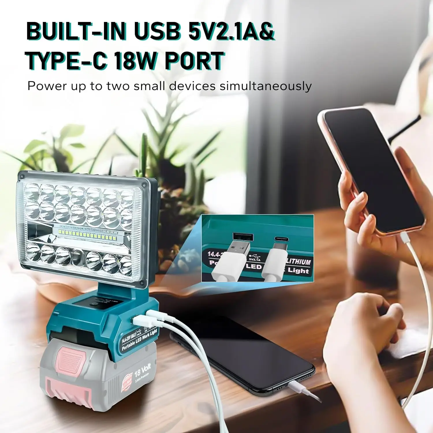 สำหรับ LED แบบพกพา Bosch ไฟฉายแบตเตอรี่ลิเธียมสูงสุด14.4-20V โคมไฟฟลัดไลท์ฉุกเฉินแบบพกพาโคมไฟตั้งแคมป์โคมไฟ2000LM