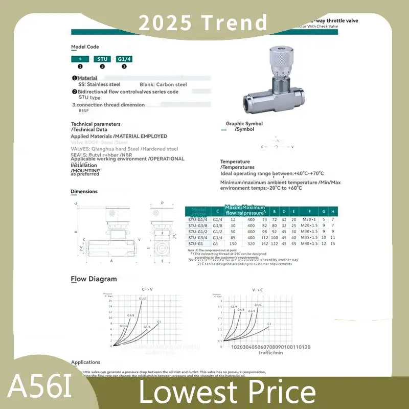 

Специальный гидравлический дроссельный клапан STU-G3/8 Клапан регулирования расхода STU Односторонний контроль скорости цилиндра высокого давления