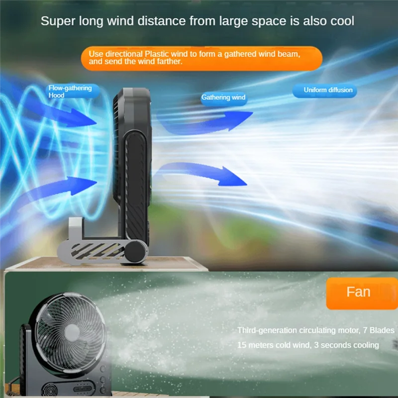 abgr-ventilatore-da-campeggio-con-illuminazione-a-led-circolatore-portatile-da-tavolo-ricaricabile-ventilatore-esterno-scuotere-la-testa-ventilatore-elettrico-15000mah