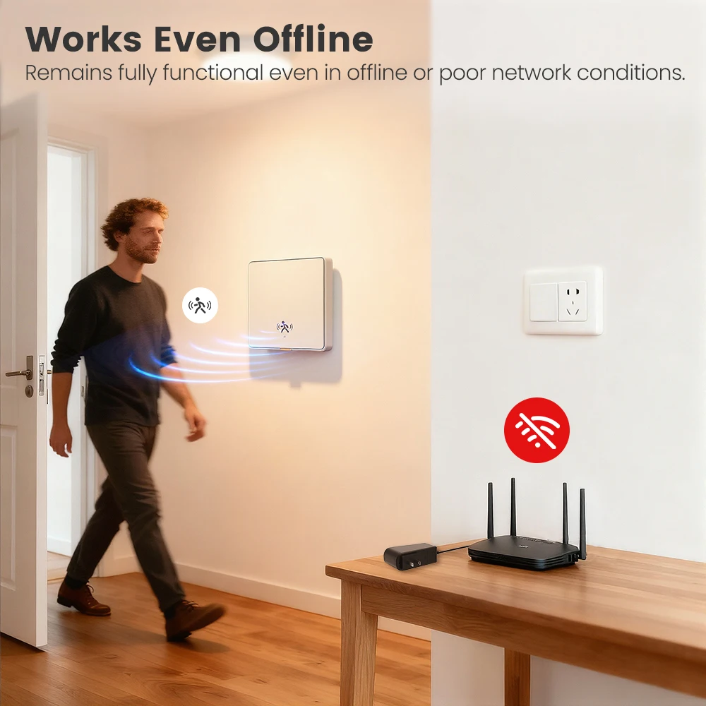 10G Human Presence Radar Switc - đánh giá và giá Smart Home Qr Code