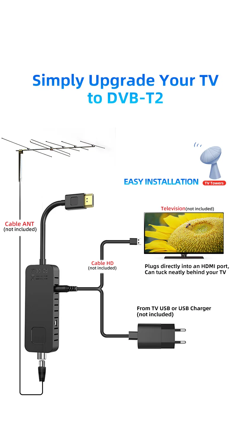 DVB T2 DVB C Digital TV Decoder HEVC H.265 TV Tuner U3 Mini DVBT2 TV Stick FTA T2 TV Box z Dolby dla Włoch Polska Francja