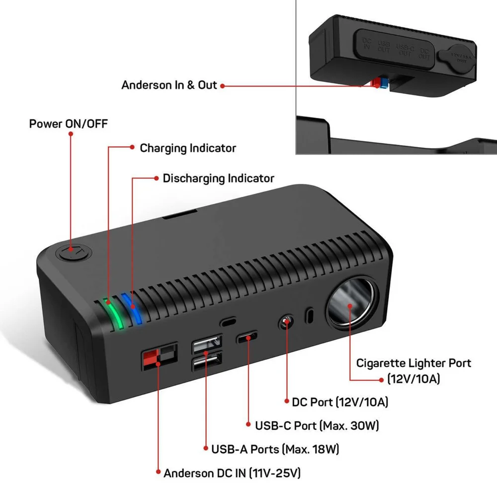 BYGD 100Ah LiFePO4 Lithium Battery with USB DC Ports,Car Battery Charger Built-in 100A BMS Power Bank EPS UPS for Router 12V