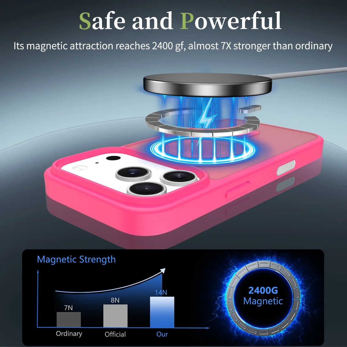 حافظة هاتف شحن لاسلكية مغناطيسية فاخرة لهاتف آيفون 17 إير 16 15 14 13 12 برو ماكس لون الحلوى حافظة ملمس الجلد