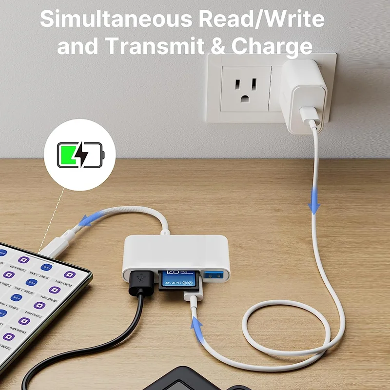 Adaptador tipo c tf leitor de cartão de memória sd 6 em 1 adaptador de cartão usb c para macbook huawei samsung xiaomi otg escritor flash compacto