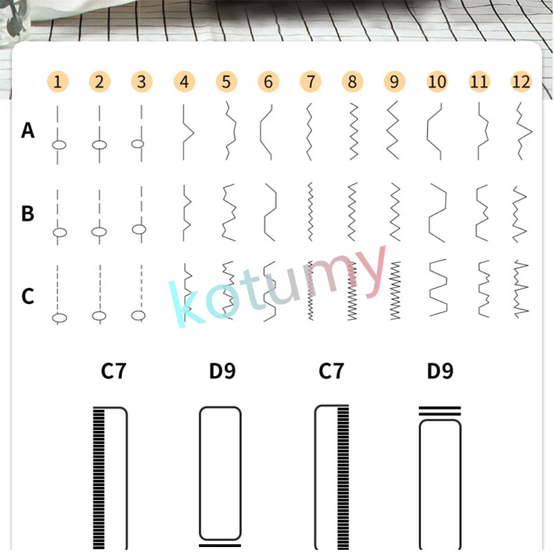 Desktop Household Electric Sewing Machine Sewing Machine Beginners Handicraft Making DIY TOOL with Expansion Station 9W