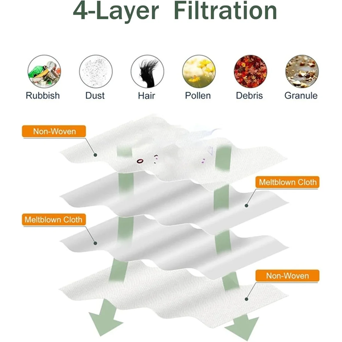 L65A 12 Pack Dust Bags for Dreame X30 Ultra / X40 Ultra / L10s Pro Ultra Robot Vacuum Cleaner, 3 L Large Capacity