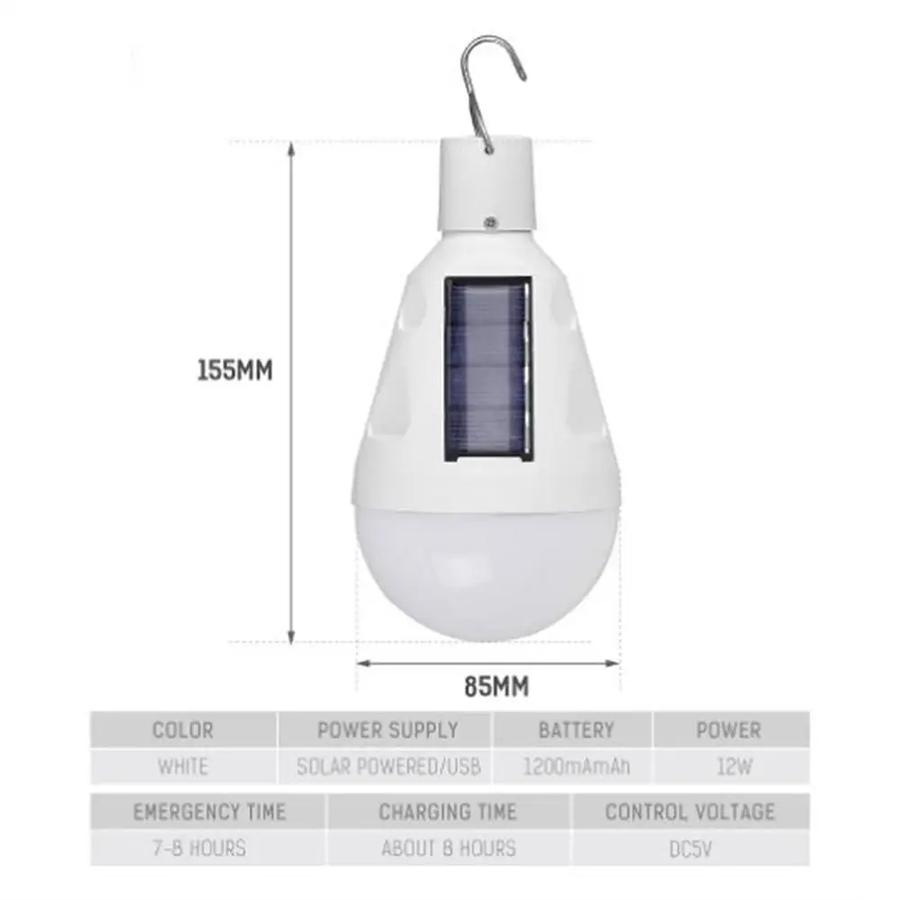 Panneau solaire LED étanche, longue luminosité, ampoule haute, tente, cour, jardin, barbecue portable, camping, lampe d'extérieur, 12W, 5V