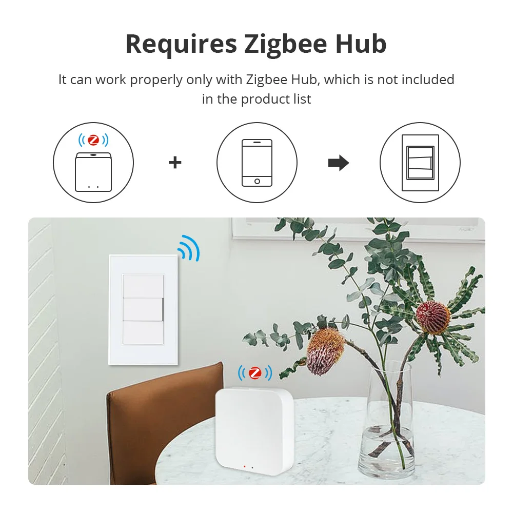 Yagusmart Tuya Zigbee Push Button Switch 1 2 3 Gang Wall Light Switch Brazilian 4x2 Alexa Google Home Voice Control