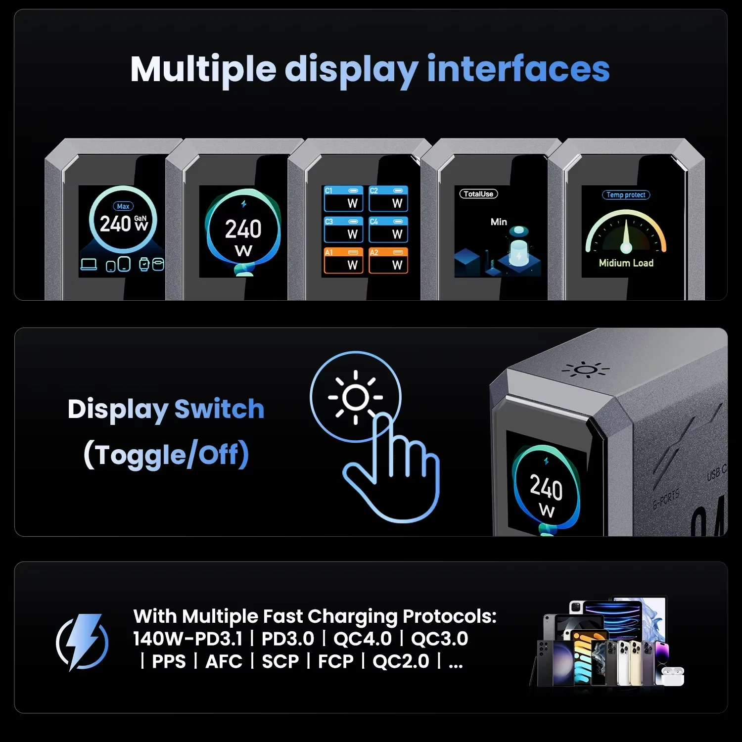 240W GaN Charger 6-IN-1 140W PD3.1 PPS USB Type C Digital Display Fast Charging Station for iPhone 16 15 MacBook Laptops Samsung