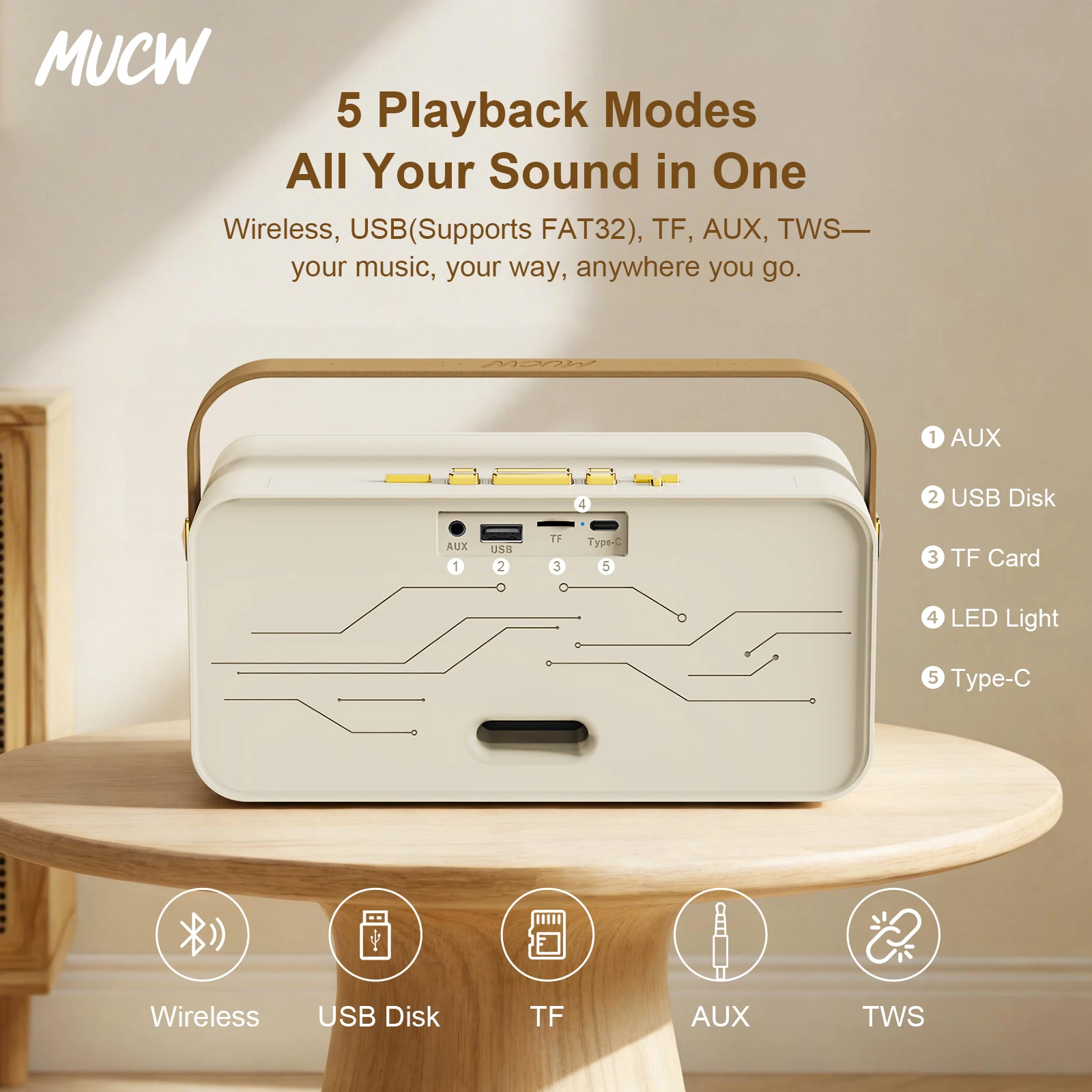 MUCW Portable Bluetooth Speaker 20W Outdoor Wireless Speaker Bluetooth 6.0 TWS Stereo RGB Music Sync Light 4000mAh Long Battery Leather Handle Speaker for Picnic Party Gift