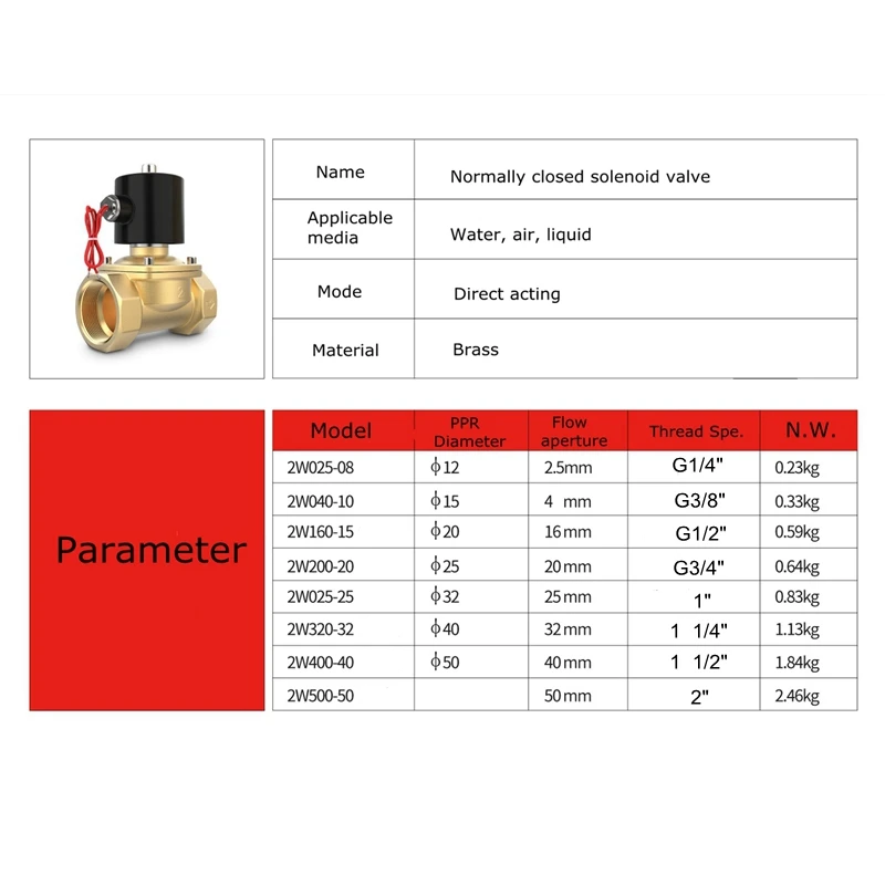 Electric Solenoid Valve 1/4