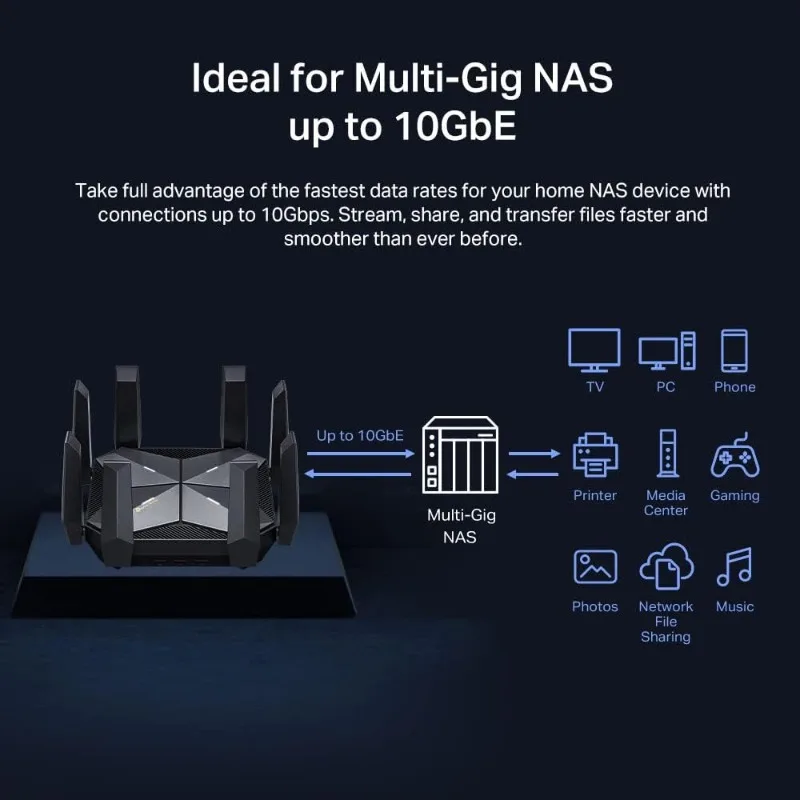 جهاز توجيه AXE16000 WiFi 6E (Archer AXE300) - منافذ مزدوجة 10 جيجا بايت، راوتر ألعاب لاسلكي، عميل VPN، 2.5 جيجا WAN/LAN، 4 جيجابت L #4