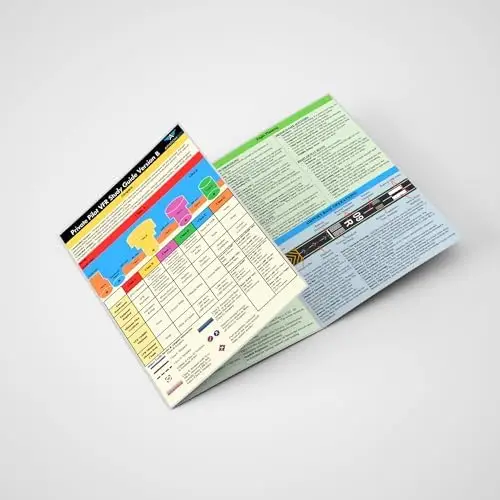 

Private Pilot VFR Quick Reference – Trifold Study Guide for Student Pilots | Airspace, Weather, Navigation & More