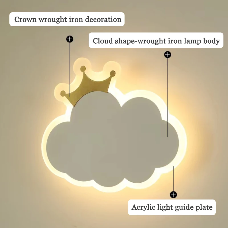 Cute Cloud Wall Light creativo stile semplice Babys decorazione della stanza dei bambini Planet Light camera da letto soggiorno lampada da parete sul comodino