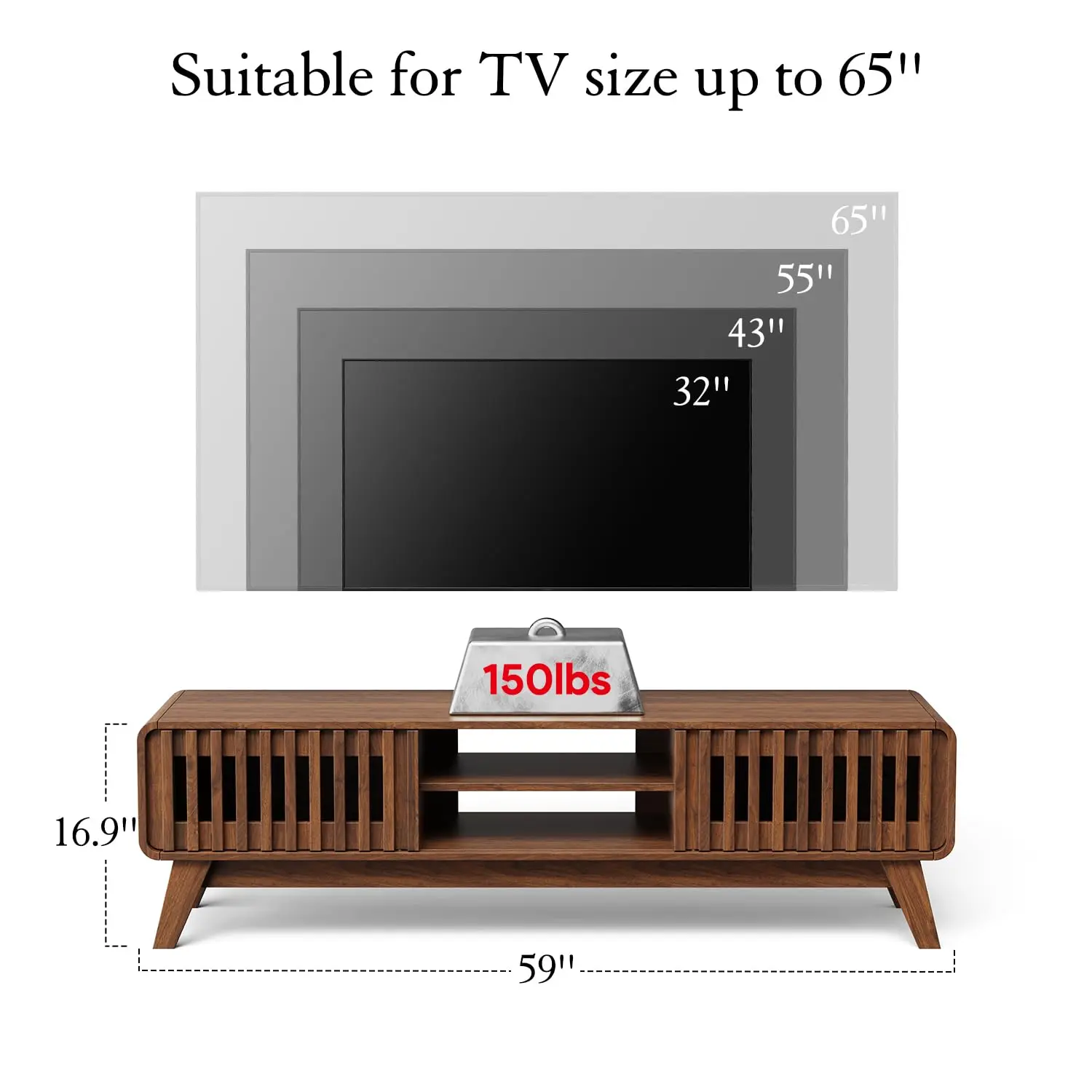 Mid Century Modern TV Stand for 65 Inch TVs Fluted Media Console Sliding Doors 59-Inch Entertainment Center Storage Shelves Livi