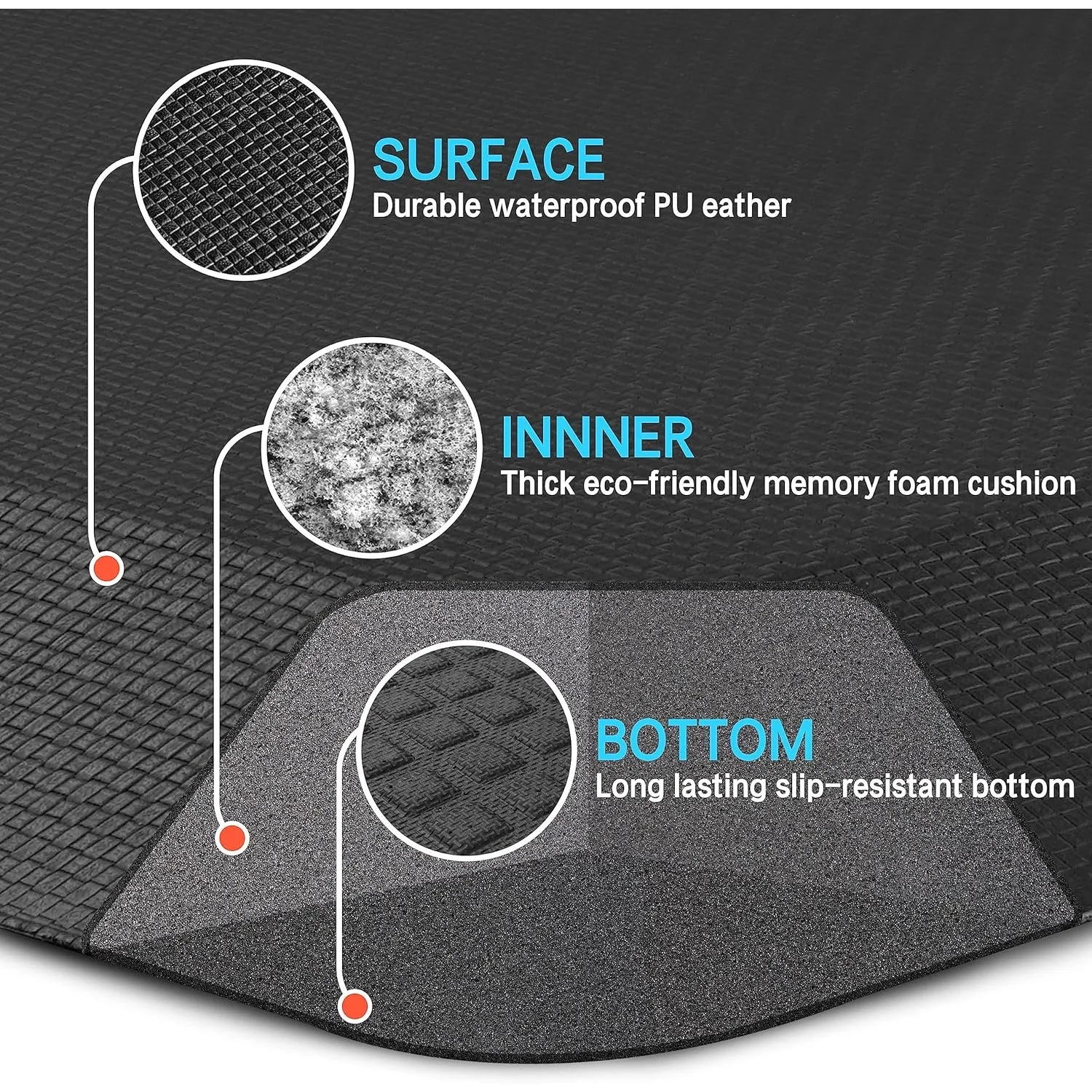 Tapete de mesa ergonômico ultra grosso 9/10, tapete de espuma viscoelástica confortável e durável (20 polegadas x 32 polegadas, preto)