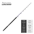 1.66m 30-50lb