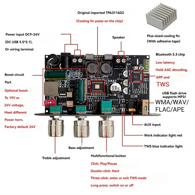 B37B-TPA3116D2 100W Bluetooth Audio Amplifier Board Mono With Boost Hi-Bass Adjustment DIY Speaker Amplifier Board