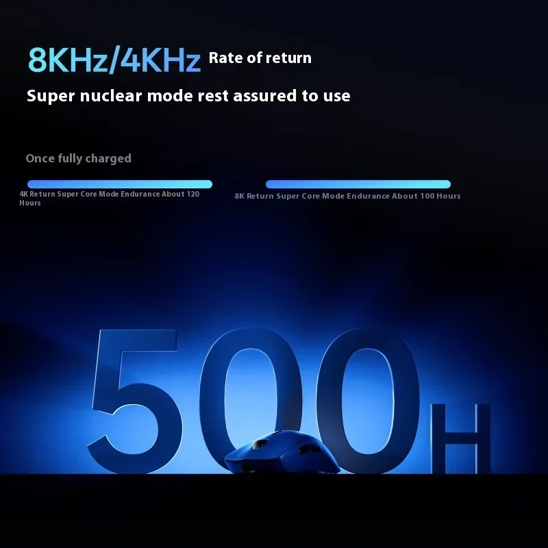 Беспроводная игровая мышь RAPOO VT7 MAX 2.0 PAW3950 8K 45000 точек на дюйм, эргономичная легкая игровая мышь FPS, аксессуары для геймеров по индивидуальному заказу