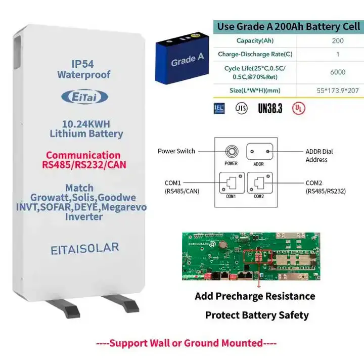 EITAI 48V Powerwall 10KWH 9.6KWH Grade A Cells Solar Battery Lifepo4 Ion Lithium Batteries