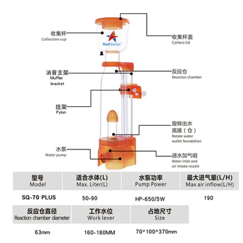 Imagem -03 - Skimmer Proteína Pequena para Aquário Estrela do Mar Vermelha Mini Tanque de Água do Mar Micro Nitrifier Mudo Dc24v Série Dc-sq90 70200l