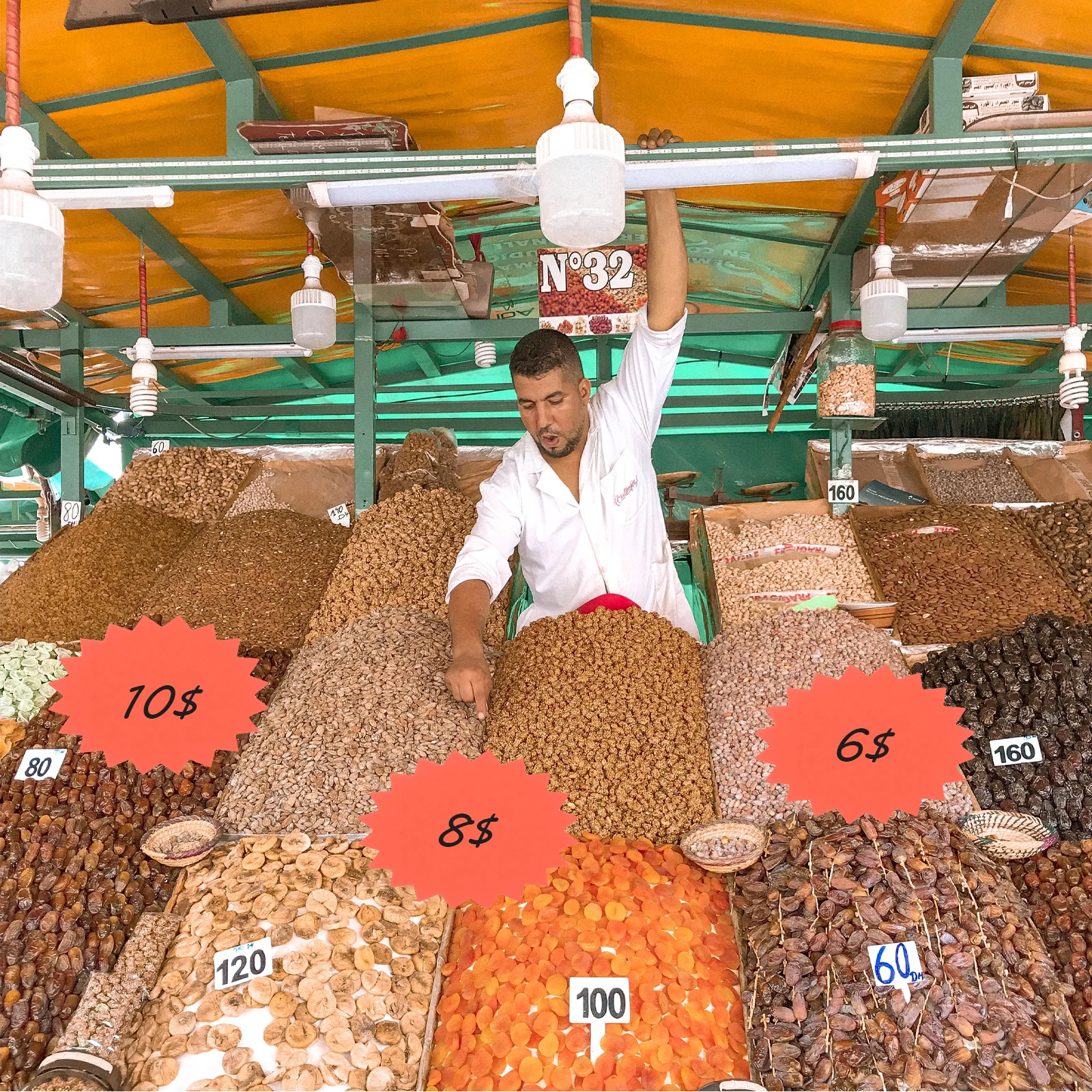 

100pcs Promotional Price Tags Fluorescent Explosion Shape Paper Labels For Goods Sale Stickers Market Retail Store Sign