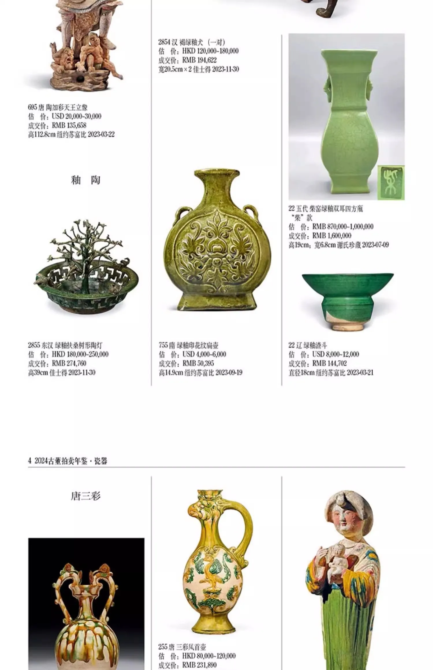 Chinese Antique Porcelain Auction Data Summary 2023 Auction Company Ttems Introduction Book Antiques Chinese Arts Auctio Records