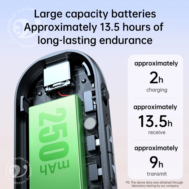 2 In 1 Bluetooth 5.4 เครื่องส่งสัญญาณ 3.5 มม.AUXแจ็คเครื่องบินอะแดปเตอร์ไร้สายไมโครโฟนสําหรับทีวีรถชุดลําโพงPCหูฟัง