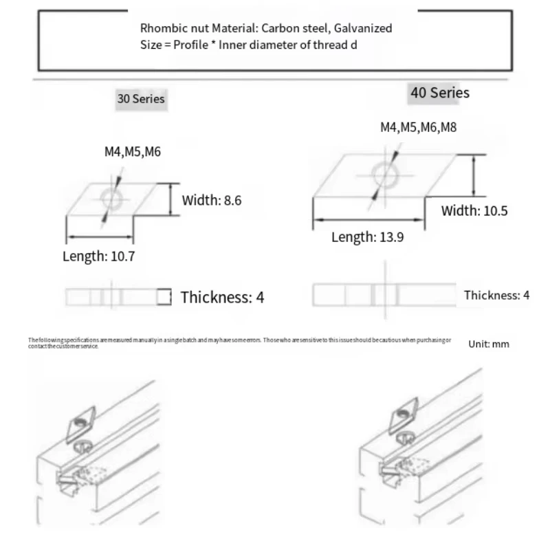 صامولة متوازية M4M5M6M8M10 الماس الكربوني الصلب المجلفن الزنك مطلي الكربون الصلب كتلة متوافقة الجوز لملف الألومنيوم #6