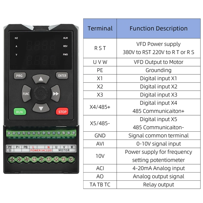 

PV Solar VFD Inverter DC to AC three-phase Converter 220V 0.75KW/1.5KW/2.2KW/4KW with MPPT Control Solar Pump VFD