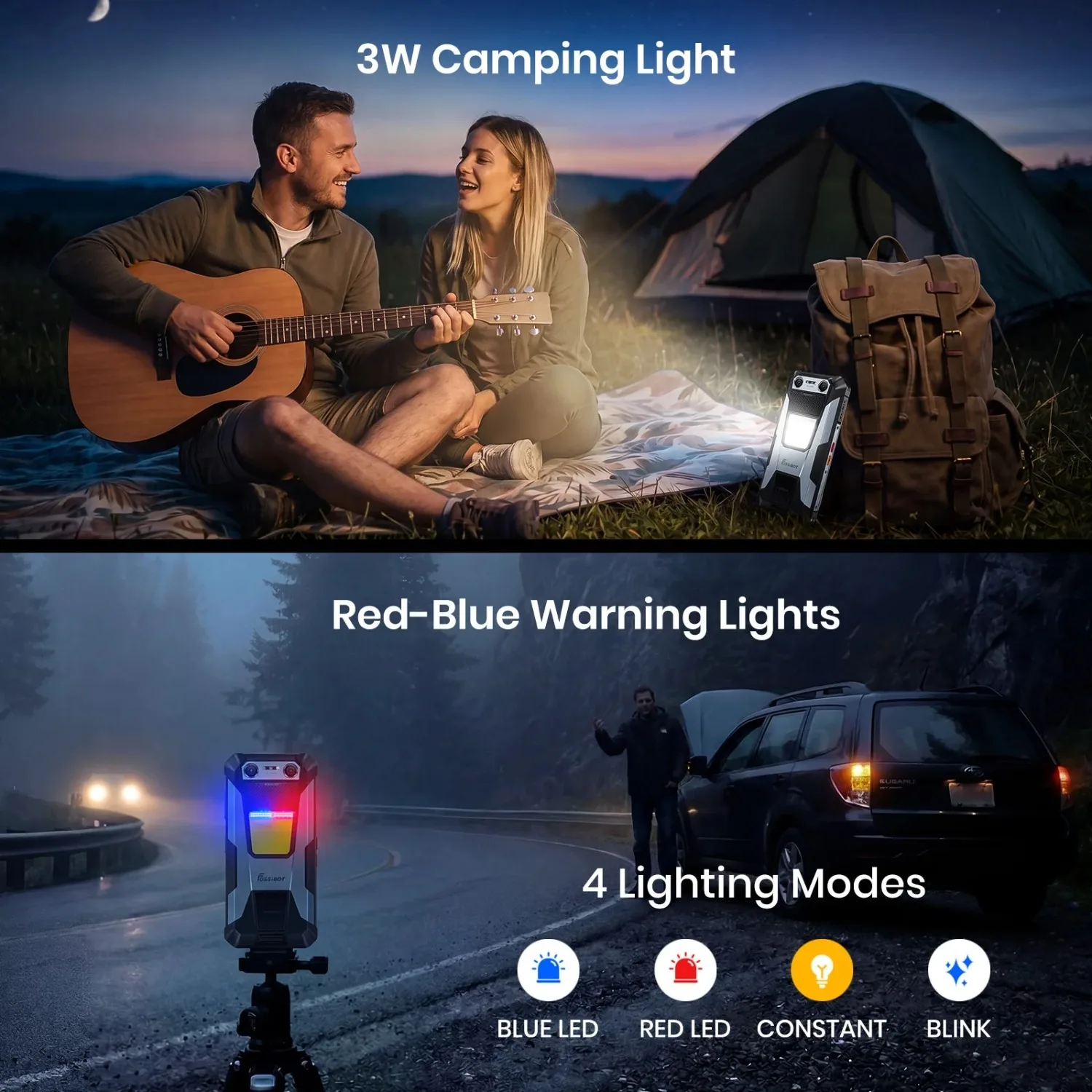NEW Fossibot F106 Plus Rugged Phone Unisoc T605 4G 125dB Dual Speaker Camping Light 6GB+128GB 6.75Inch 120Hz  12000mAh Android15