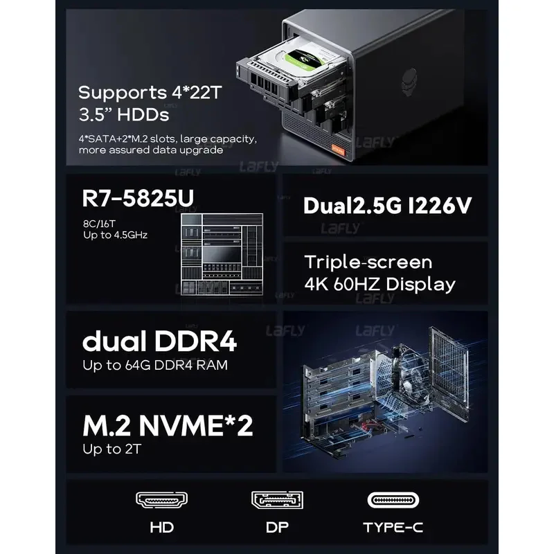 كمبيوتر AOOSTAR WTR PRO Mini مع 4 NAS bays AMD Ryzen 7 5825u 4C/4T، حتى 3.60 جيجا هرتز، يدعم محركات الأقراص الصلبة 2.5/3.5 بوصة * 4، NVME SSD * 1
