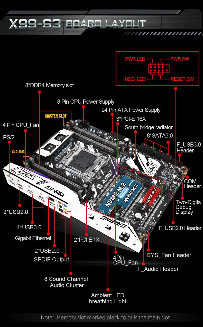 Imagem -06 - Placa de Jogo Apropriada para Intel Xeon e5 v3 v4 Ddr4 Ecc Reg Ram-x99-s3 Lga2011