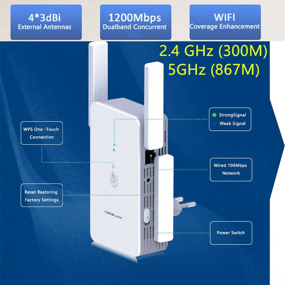 WiFi Repeater WiFi Amplifier 5Ghz Long Range Extender 1200M Wireless Long Range Internet Signal Amplifier Wireless Open-wrt