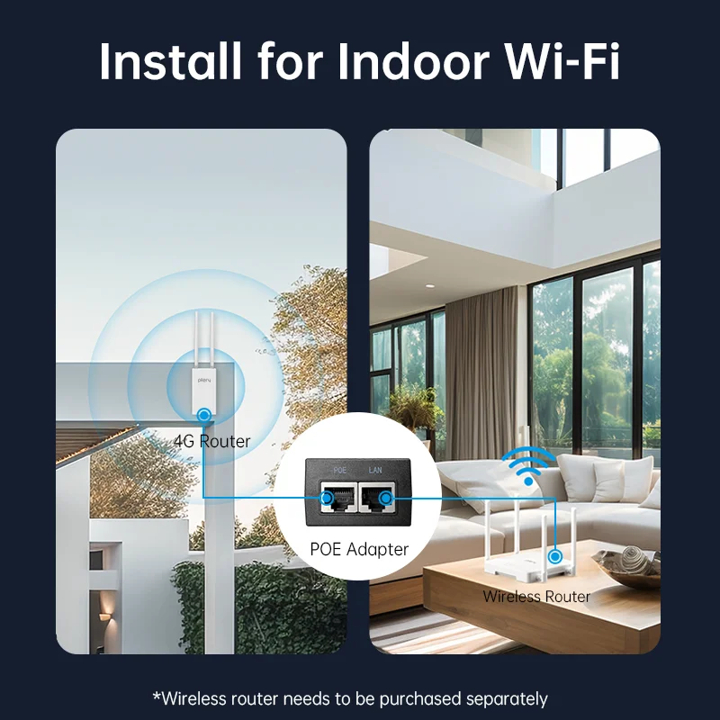 เราเตอร์ไวไฟ 150Mbps โมเด็มเครือข่าย เสาอากาศภายนอก เครื่องขยายสัญญาณ รองรับซิมการ์ด 4G LTE เราเตอร์ไร้สาย สำหรับบ้านและสำนักงาน