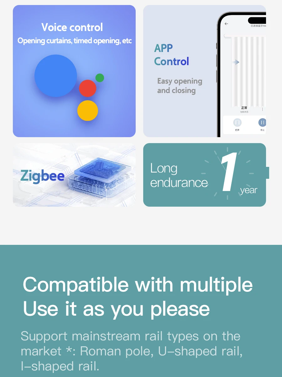 Zemismart Zigbee Vorhangroboter, wiederaufladbarer Elektromotor für römische Stange I Typ U Typ Track, Arbeit mit Tuya Alexa Google Home – Detail 5