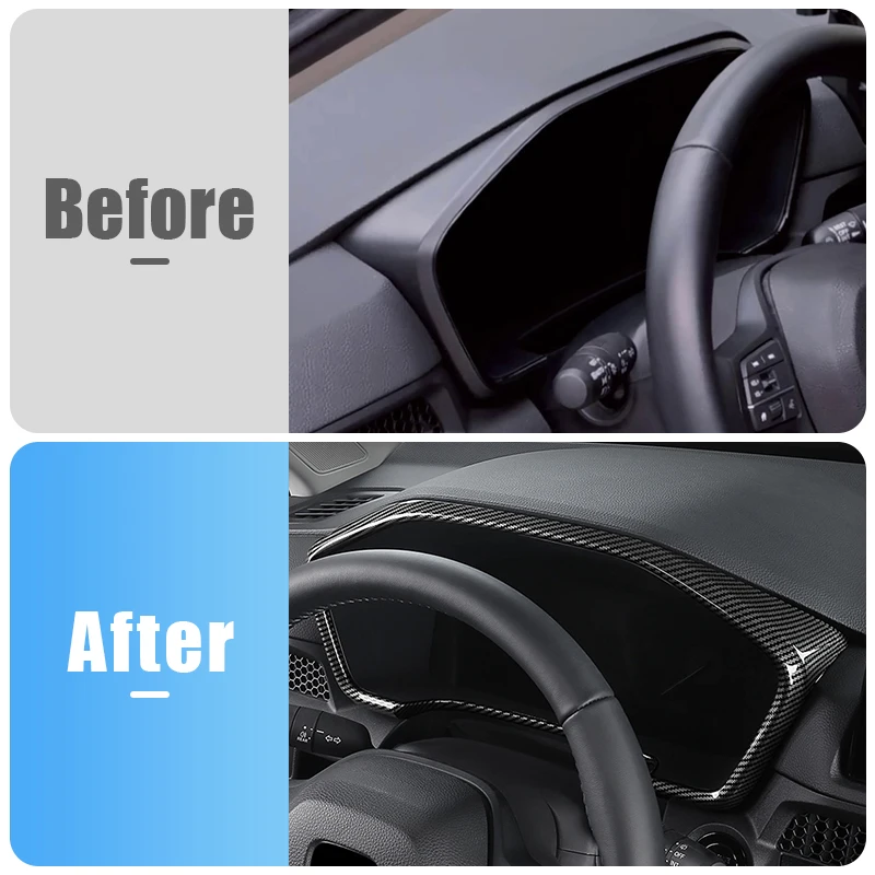 ABS Carbon Fiber Car Dashboard Panel Speedometer Frame Surround Stickers Trim For Honda CR-V CRV 6th Gen 2023 2024 2025 Hybrid