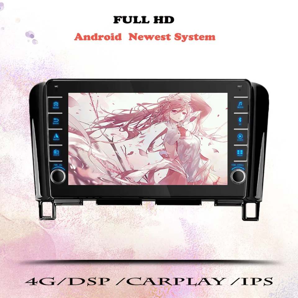 For Nissan Serena C…