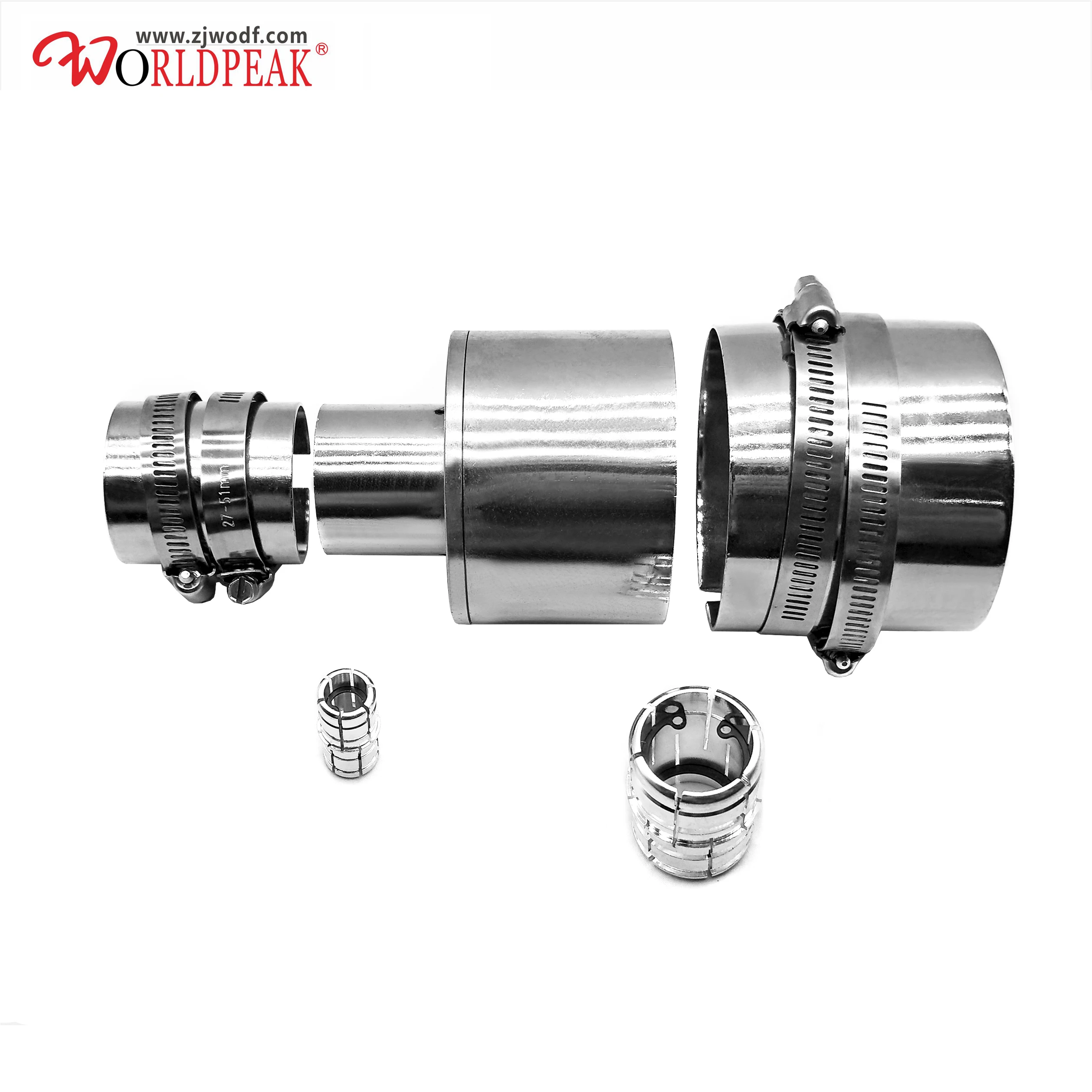 Wodf Rf Coaxial Eia…