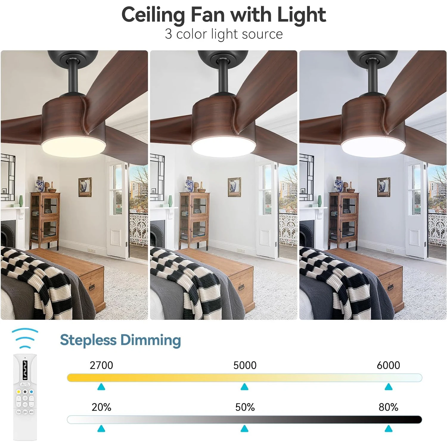 Ventiladores de techo de 52 pulgadas de perfil bajo con luz y control remoto 3CCT regulable 6 velocidades ventilador de techo reversible silencioso para dormitorio
