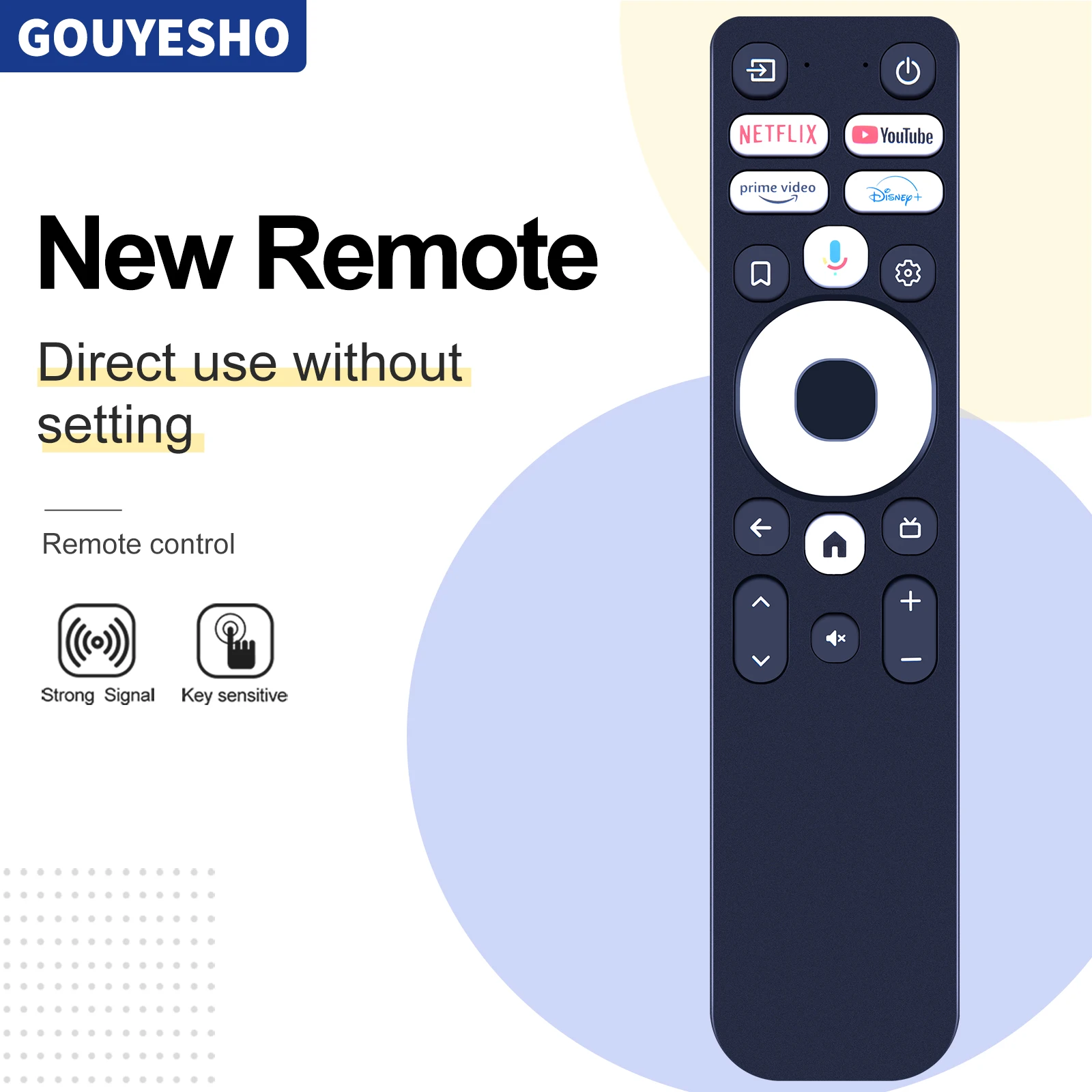 

New Remote Control for Omni Remotes Model P Android TV with google assistant