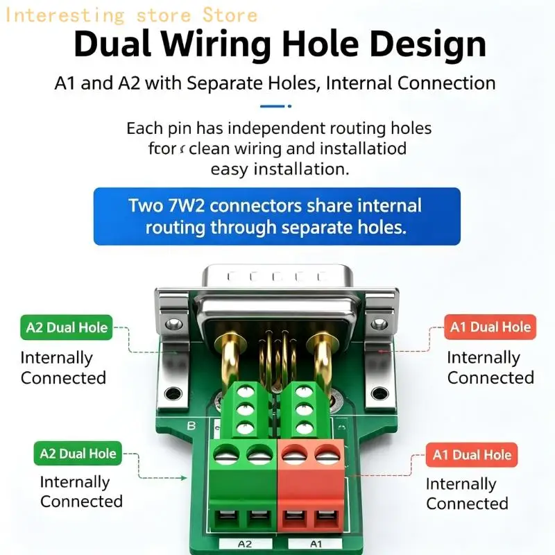 25A High-Current Power Coupler with Gold-Finished Metal Contacts for Wiring 55KC
