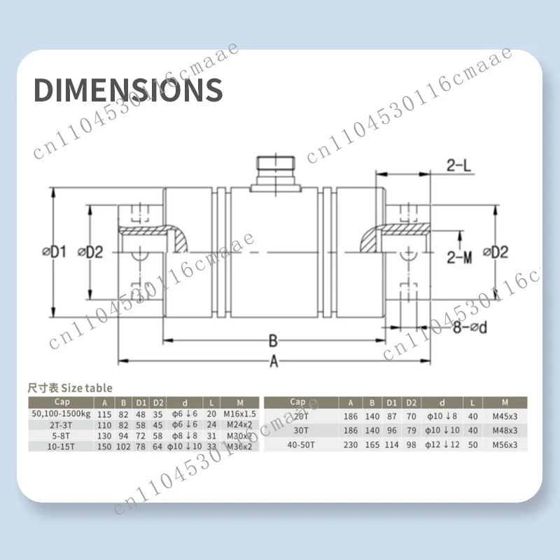 Torque transducers Force transducers and load cells with resistive characteristics