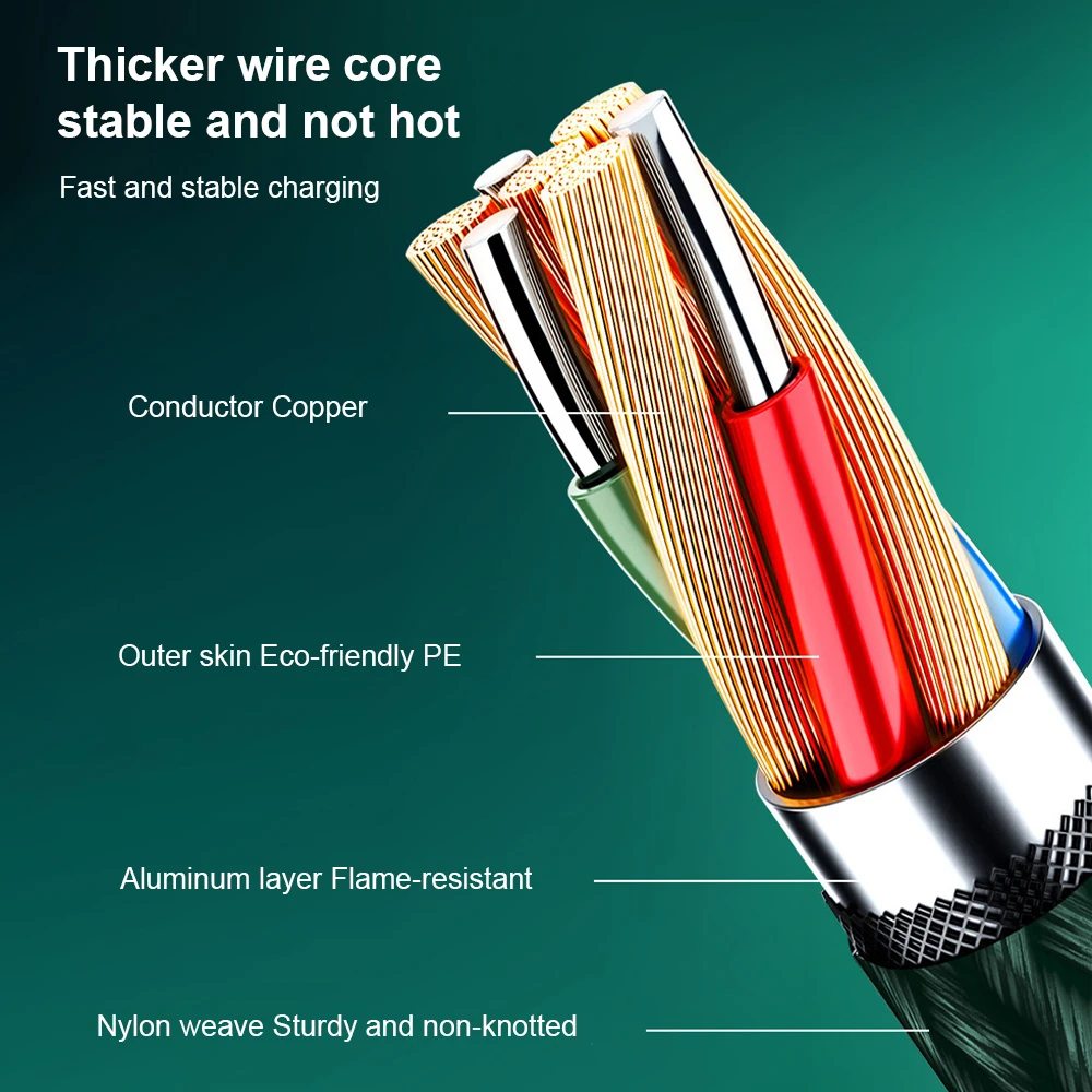 120W USB C Fast Charging Cable 0.25M/1M/1.5m/2M Quick Charge 6A Super Fast Cahrger For Samsung Xiaomi Huawei Type C Cable view 4