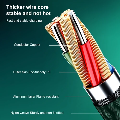 اكسسوارات الهواتف المحمولة