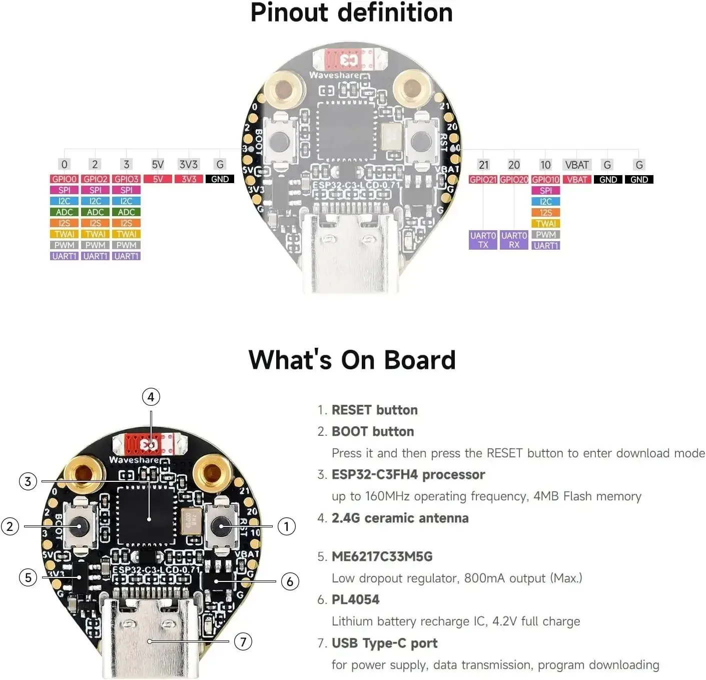 Waveshare ESP32-C3 0,71 Zoll IPS SPI Rundes Display LVGL GUI Entwicklungsboard für Arduino IDE 160x160 ESP32 Display für Uhren