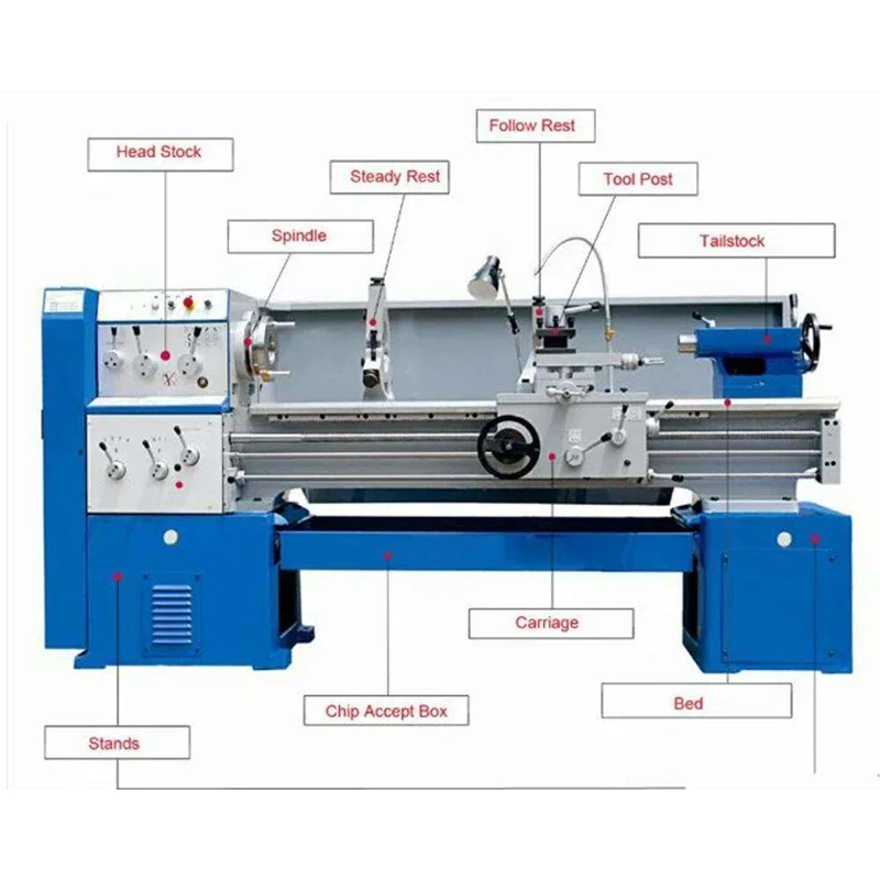 Best price universal metal horizontal C6136 C6236 manual lathe machine  lathe machine for metal manual lathe