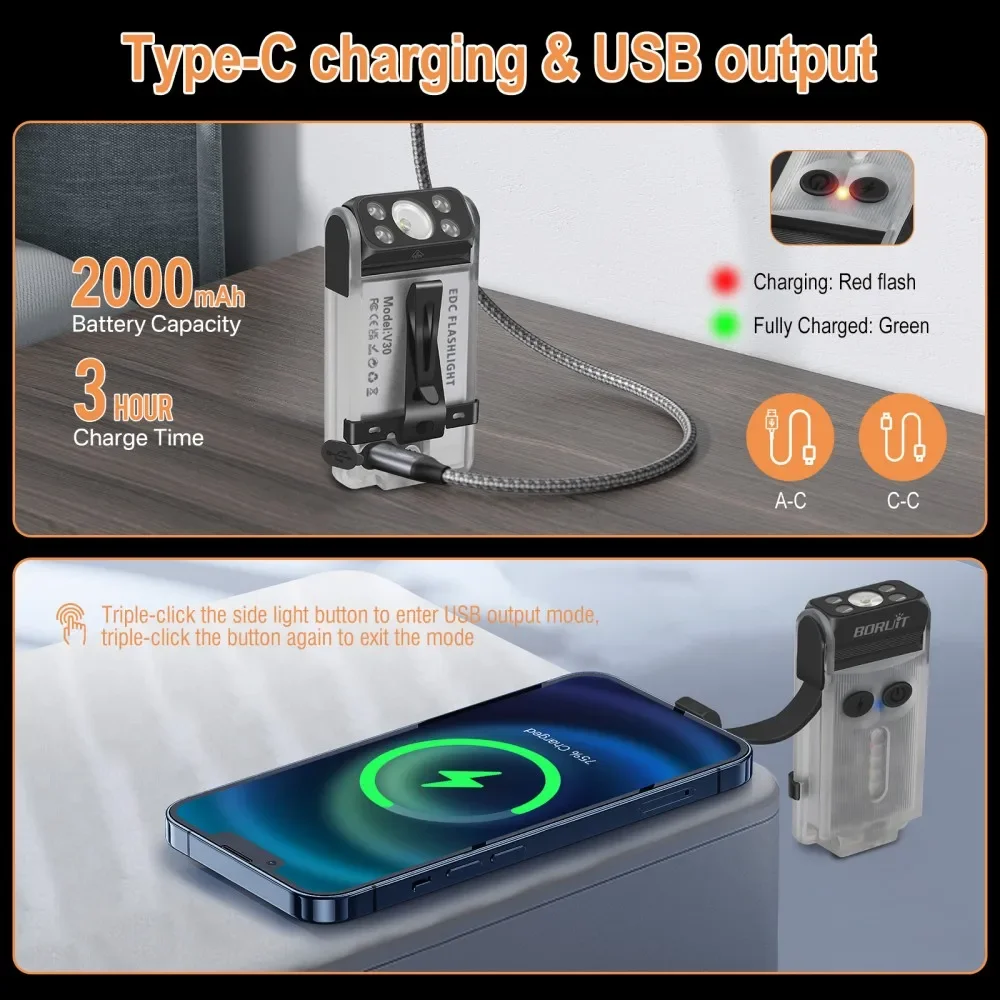 BORUiT V30 UV EDC LED Flashlight Type-C Rechargeable Power Bank Work Light Torch with Magnet Buzzer Camping Pocket Lantern