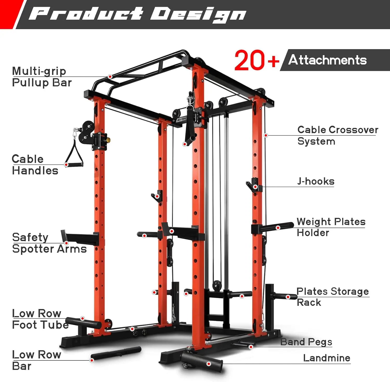 Multi-Function Squat Rack Power Cage PPC03 with Cable Crossover System, 1000LBS Capacity Power Rack and Packages with Optional W